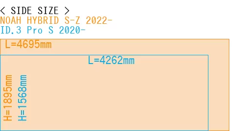 #NOAH HYBRID S-Z 2022- + ID.3 Pro S 2020-